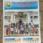 Pesanan Dari Gereja di Papua